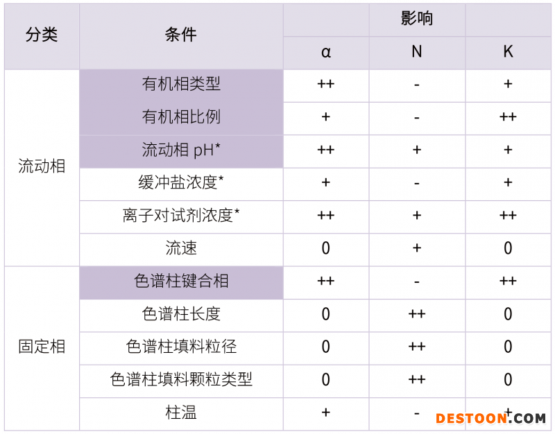 20210731-漏檢雜質(zhì)！?。》治龇椒ń⒌拇蠹?雜質(zhì)研究事業(yè)部-甘興杰-5